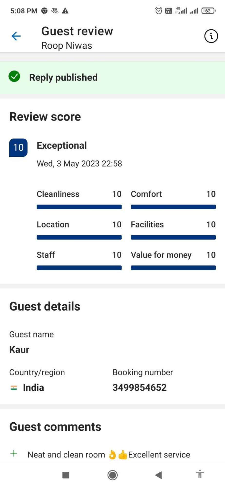 Roop Niwas Bed and Breakfast Amritsar Exteriör bild